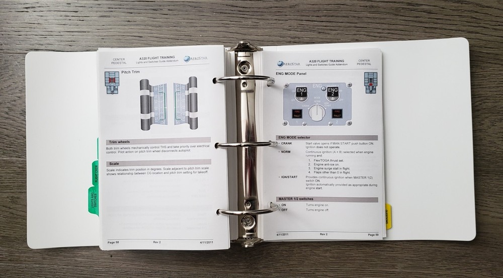A319 A320 A321 FCOM Flight Crew Operating Manual & QRH Quick Reference Handbook