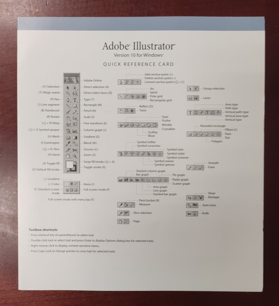 ADOBE ILLUSTRATOR 10 USERS GUIDE & QUICK REFERENCE CARD Nice!