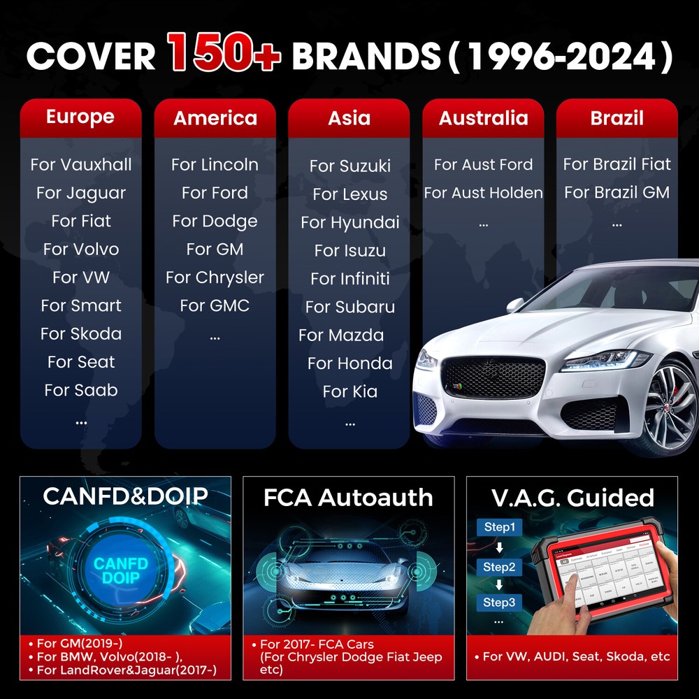 2025 LAUNCH CRP919EBT Elite Car Bidirectional Diagnostic Scanner Tool ECU Coding
