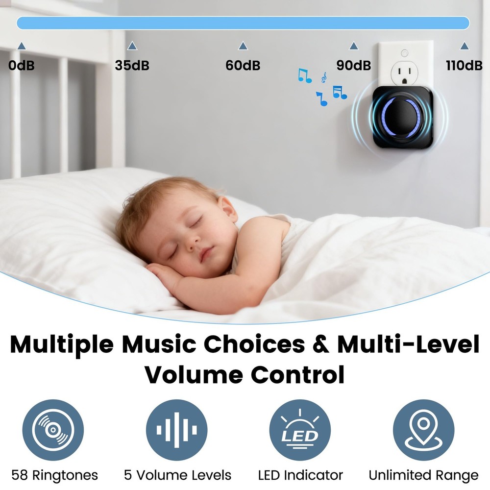 Smart Wireless Doorbell Chime - Compatible with Blink, Ring, Google Nest Vide...