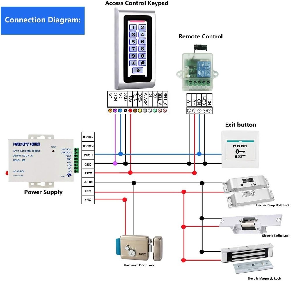Stand-Alone Password Keypad Access Control System with 5 Proximity Keychains