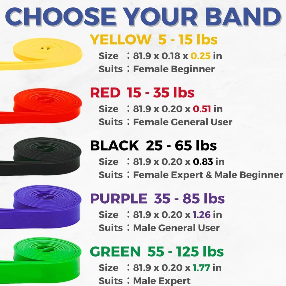 Versatile Resistance Bands for Strength Training and Recovery - Lightweight Set