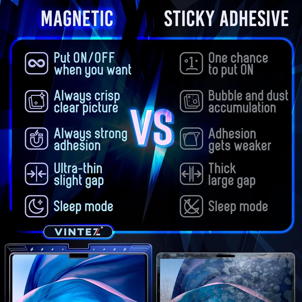 VINTEZ Magnetic Blocking Filter Screen Protector MacBook Pro 14" Blue Light