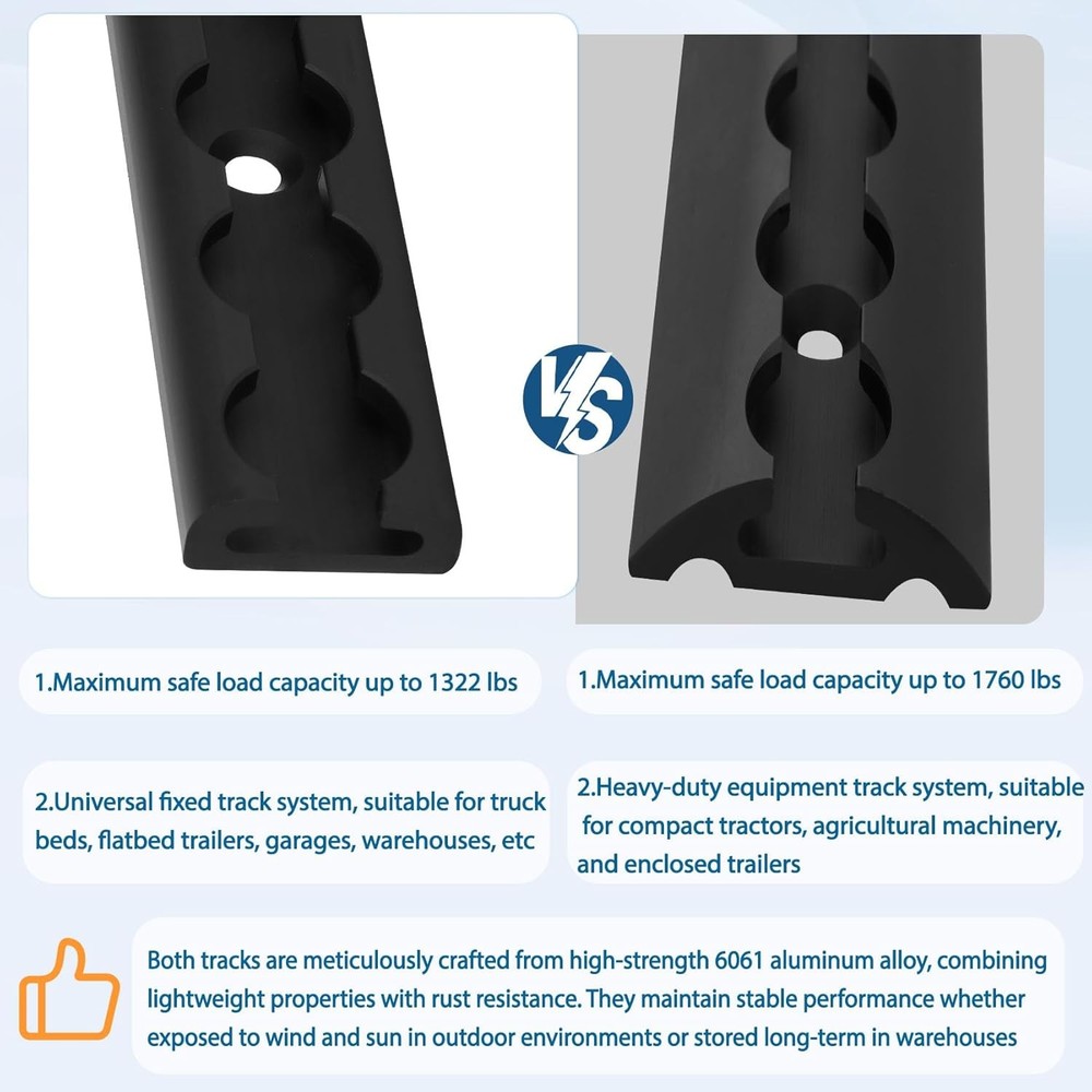 Pack L Track Tie Down System, Includes Black Anodized Aluminum L-Track 4ft 4