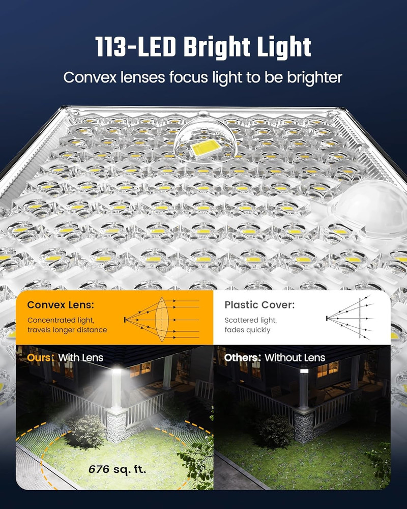 Solar Outside Lights with 113 LEDs 7000K, Motion Sensor, 2 Pack