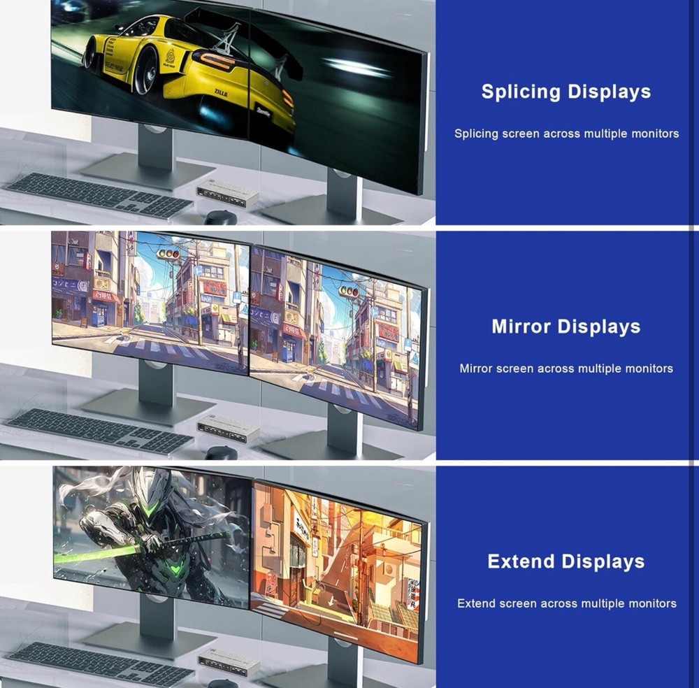8K@60Hz Displayport USB 3.0 KVM Switch 2 Monitors for 4 Computers