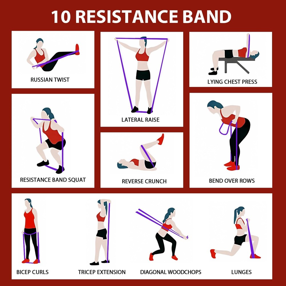 Resistance Bands, Exercise Bands,Pull Up Assist Bands - Bands for Working Out...