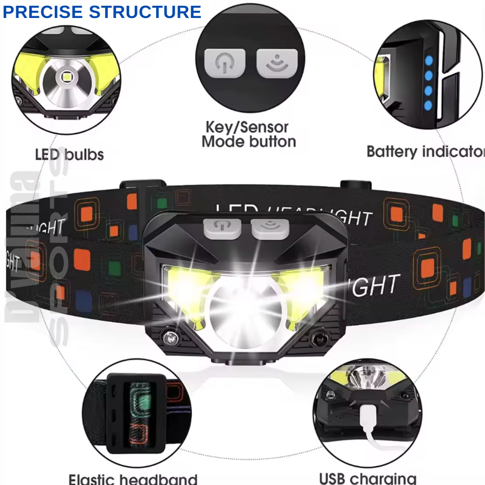 Headlamp Headlight LED USB Rechargeable Head Lamp Torch Flashlight Waterproof