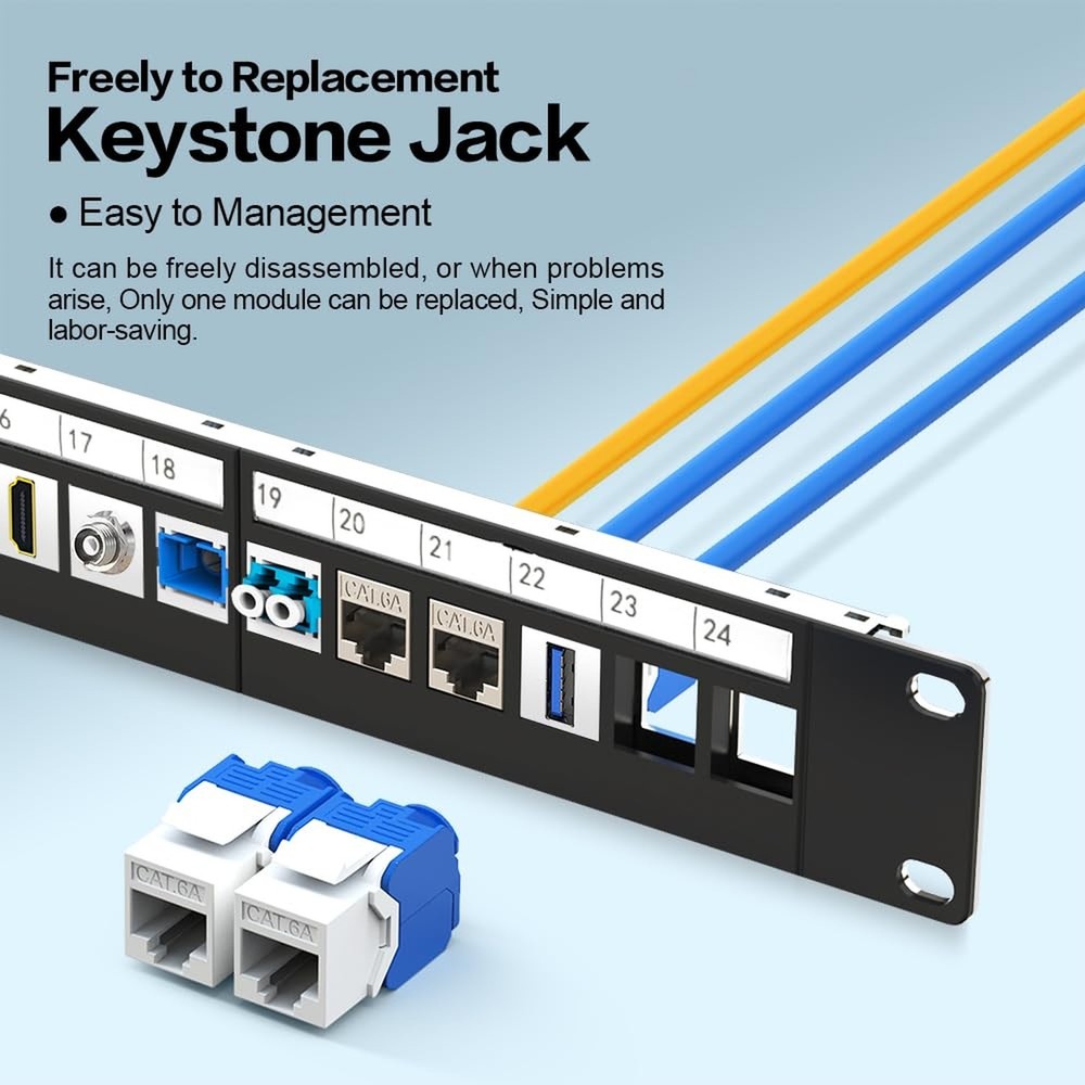 24 Port Patch Panel Blank Keystone Patch Panel 1U 19" for Rackmount & Wall Mo...