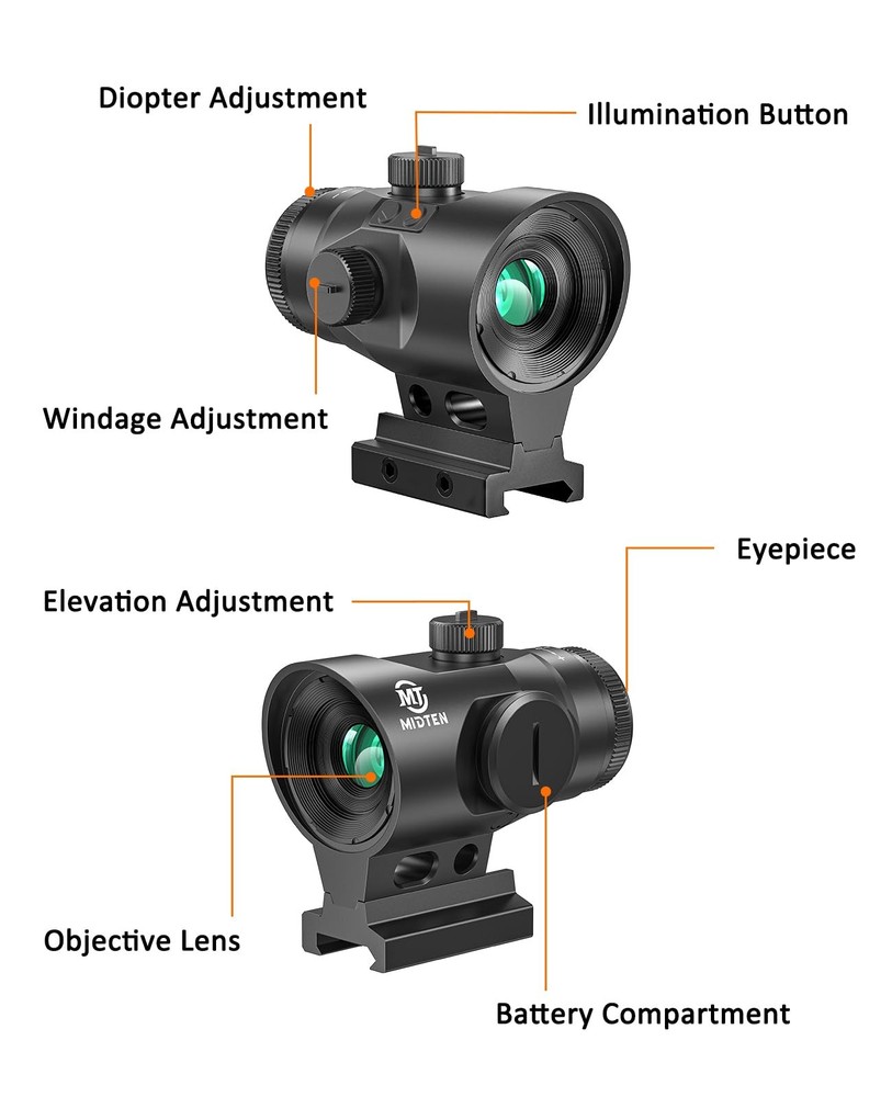 Motion Awake 1x20 Compact Prism Scope 10 Brightness Red Illuminated Circle Dot