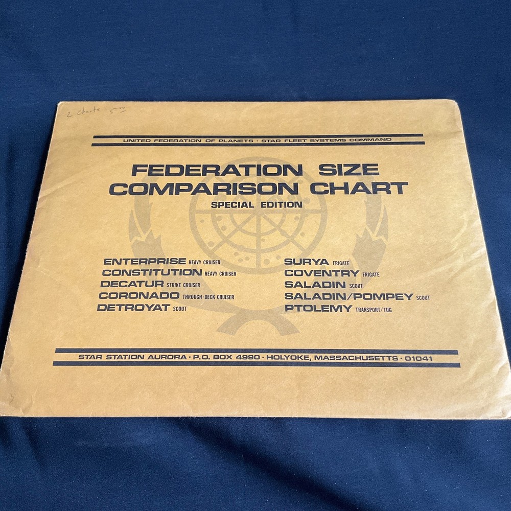 Lot DATACHART Federation Size Comparison Chart II (Opened)& Special Ed. (Sealed)