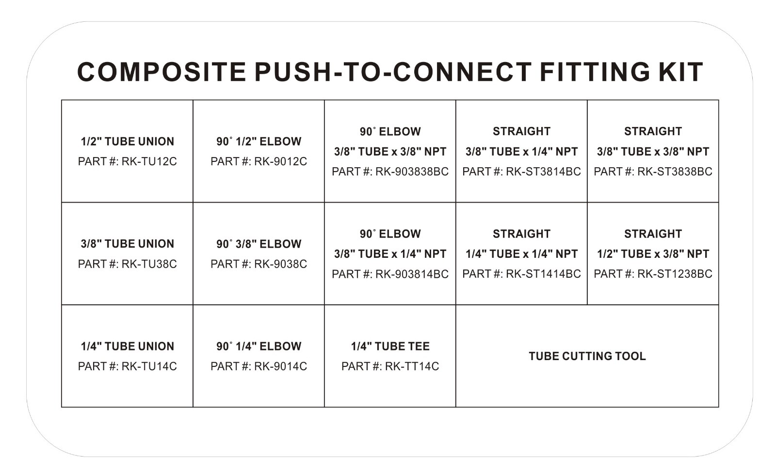 Road Superior Truck Parts Quick Connect Assorted Composite Air Line Fitting Kit