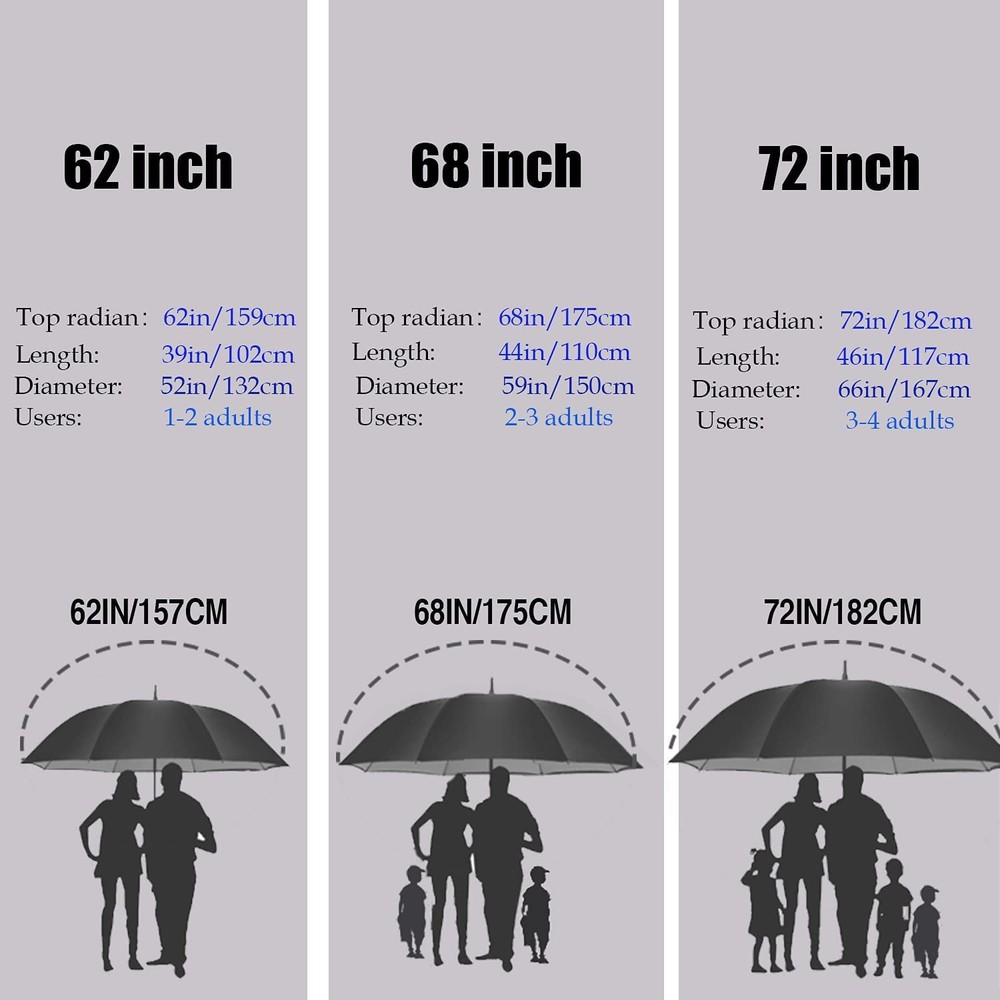 Extra Large Golf Umbrella 72 Inch Automatic Open Windproof Waterproof Canopy
