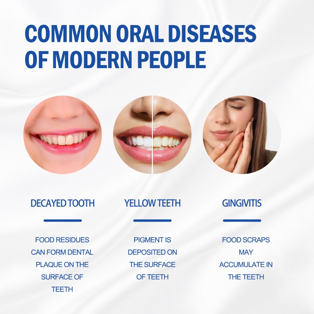 Teeth Bright White Dentifrice Teeth Cleaning Teeth Yellow Teeth