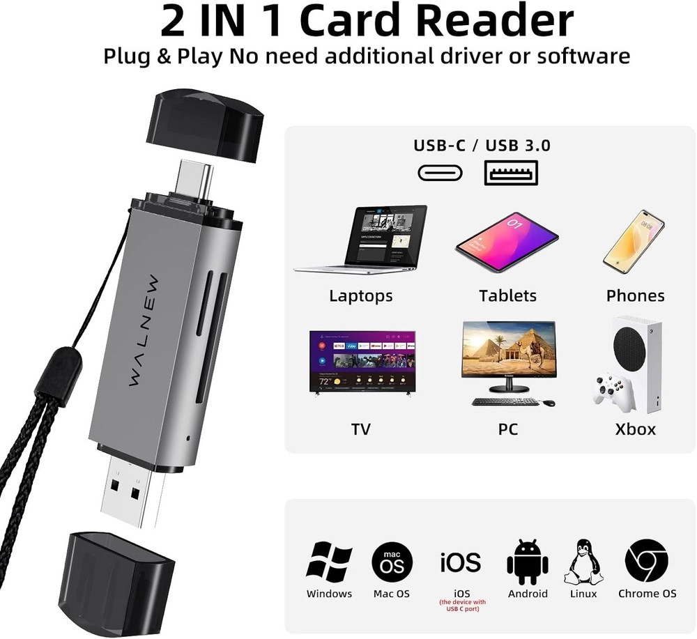 Versatile USB 3.0 & USB-C SD Card Reader with Aluminum Shell - Plug and Play