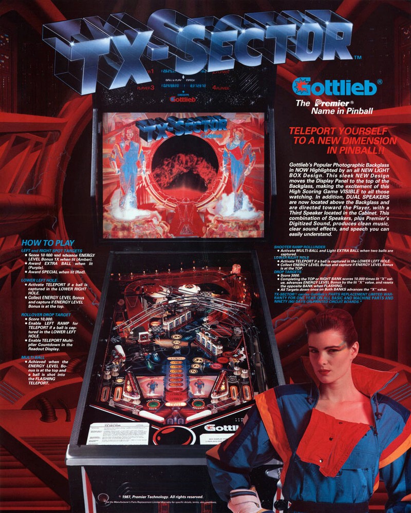 Gottlieb / Premier TX Sector Pinball Machine SILICONE / RUBBER Ring Kit