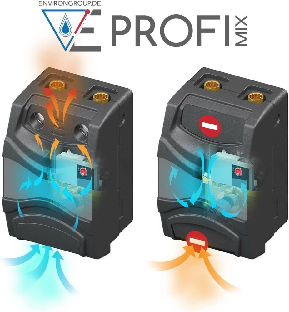 Modulverteiler Pump Assembly 2x Sanding Heating Circuit 2x Direct Distributor