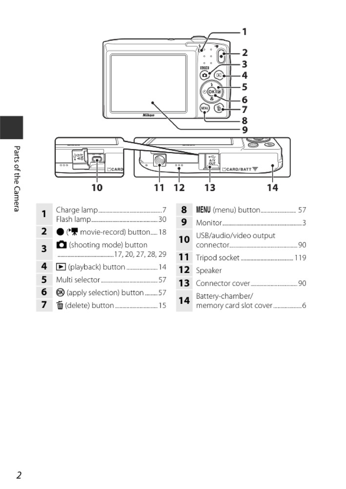 Nikon CoolPix S2900 — User Reference Manual — 1/2 Size 5.5" x 8.5" Small Compact