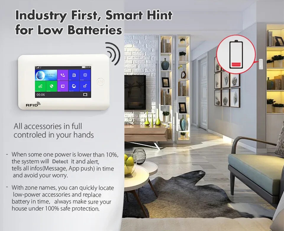 Secure24x7 TA03 Touch Screen Wifi Smart Security System