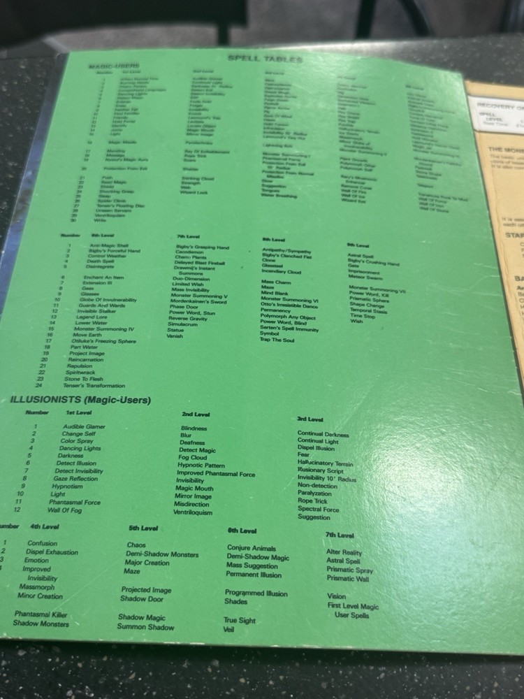 Advanced Dungeons & Dragons 9146 Player's Reference Screen D&D 1985 TSR