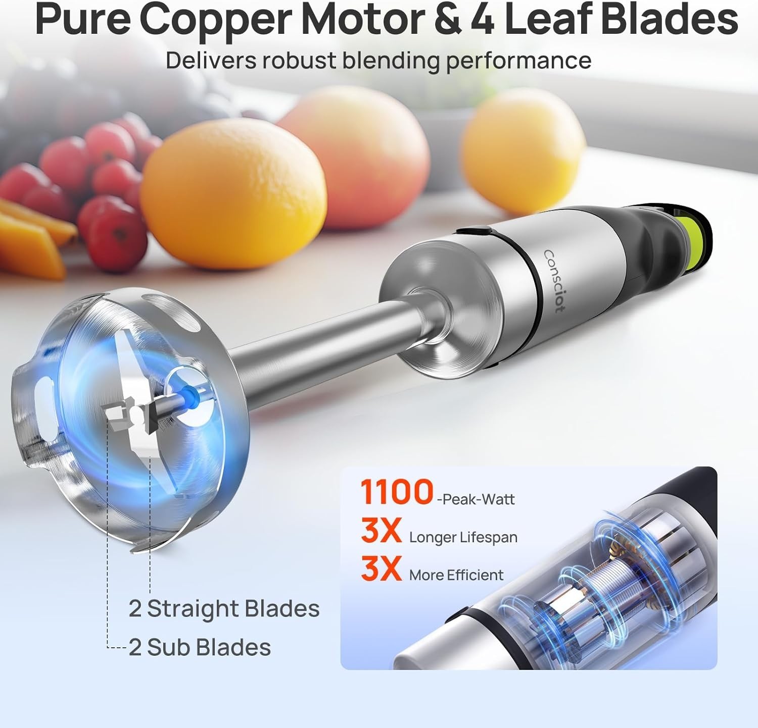 Professional 1100W Immersion Blender: Perfect for Soups, Sauces & Smoothies