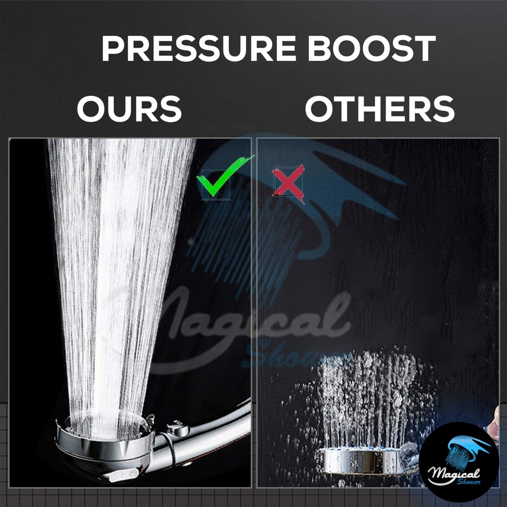 High Pressure Handheld Shower Head With Hose and Bracket (A COMPLETE SHOWER SET)