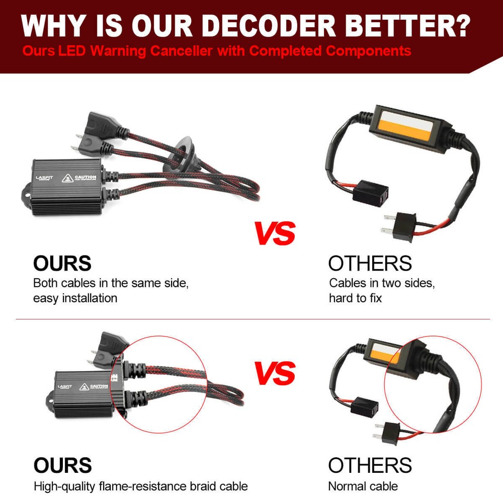 LASFIT H7 LED Bulbs Canbus Decoder Error Free Warning Canceller Anti Flicker