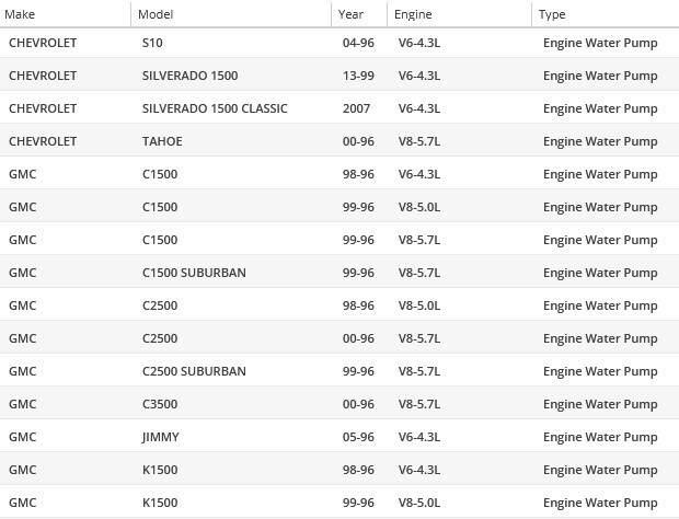 OAW Water Pump G1820 for 96-10 Chevrolet GMC Suburban Silverado 4.3L 5.0L 5.7L