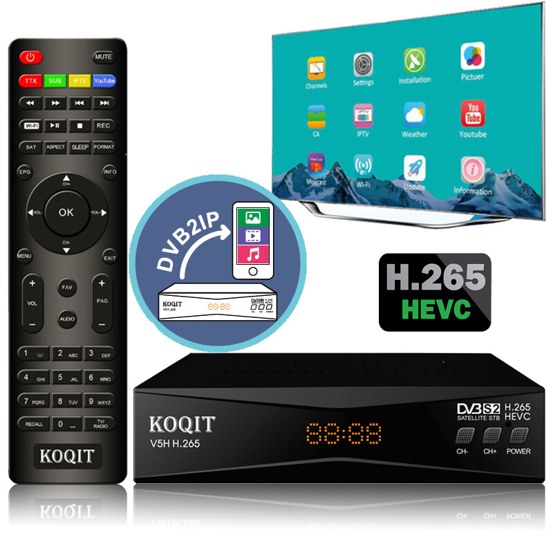 H265 FTA Satellite Receiver Decoder HD DVB-S2 MeeCast Tv Box PVR EPG USB Capture