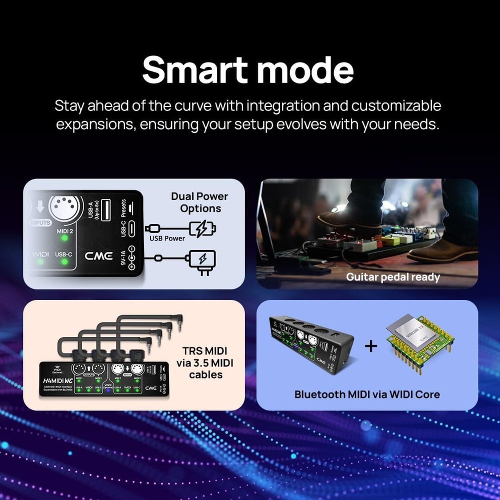 Standalone USB MIDI Host Interface With USB C 4x4 MIDI Routing Dual Power