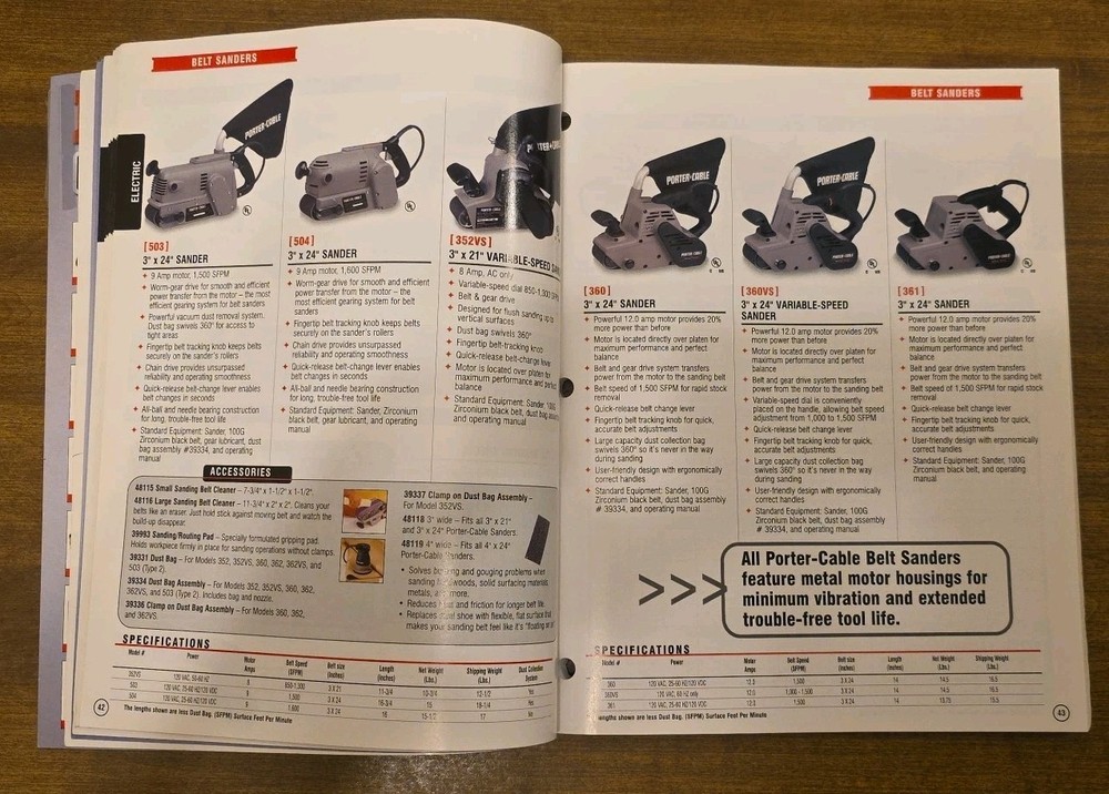 2004 Porter Cable Catalog Professional Power Tools Paperback
