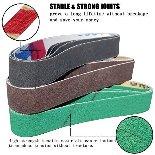 24 Pcs 3/4" x 12" Replacement Knife Sharpener Sanding Belt Kit for Work Sharp