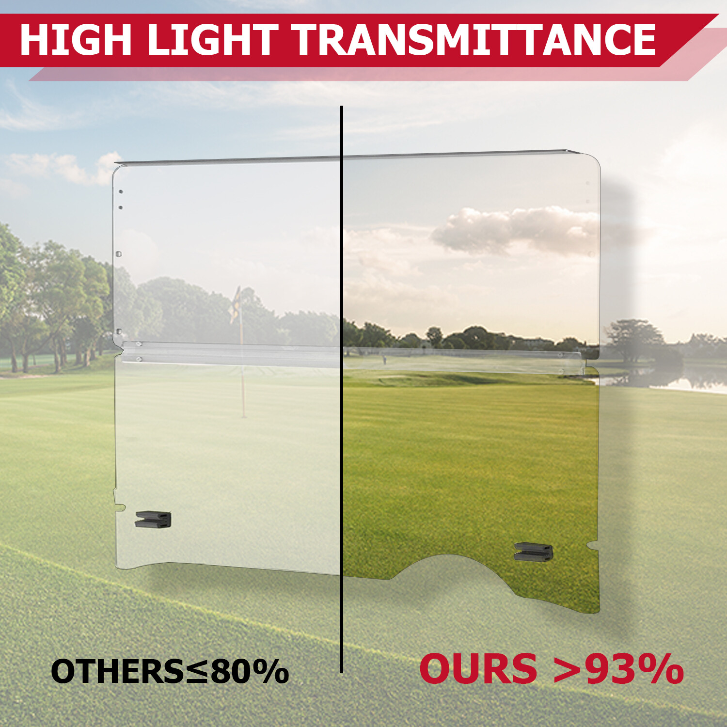 Fits EZGO RXV Clear Windshield 2008-UP Folding Style *New In Box Golf Cart Part*