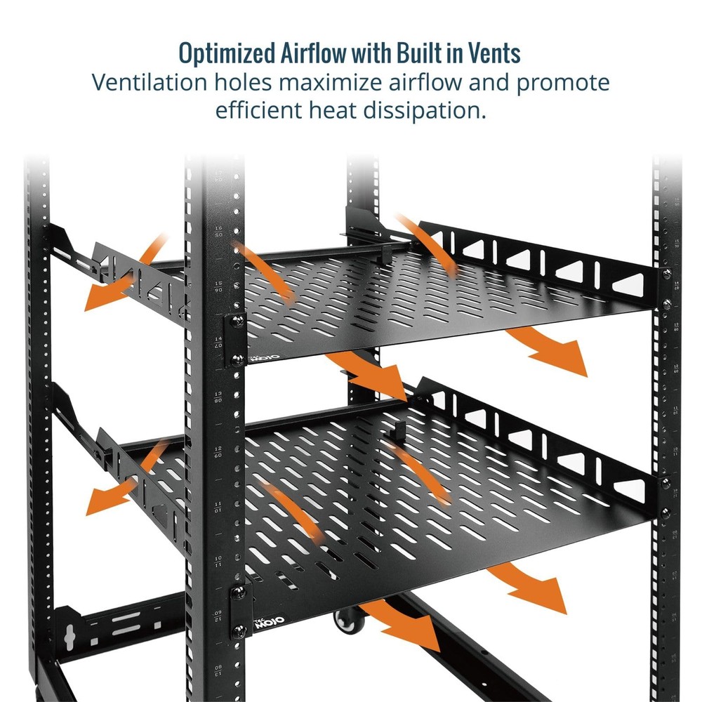 2 PCS 1U Rack Shelf 19 Inch Depth AntiSlip Server Network 110lbs Vented