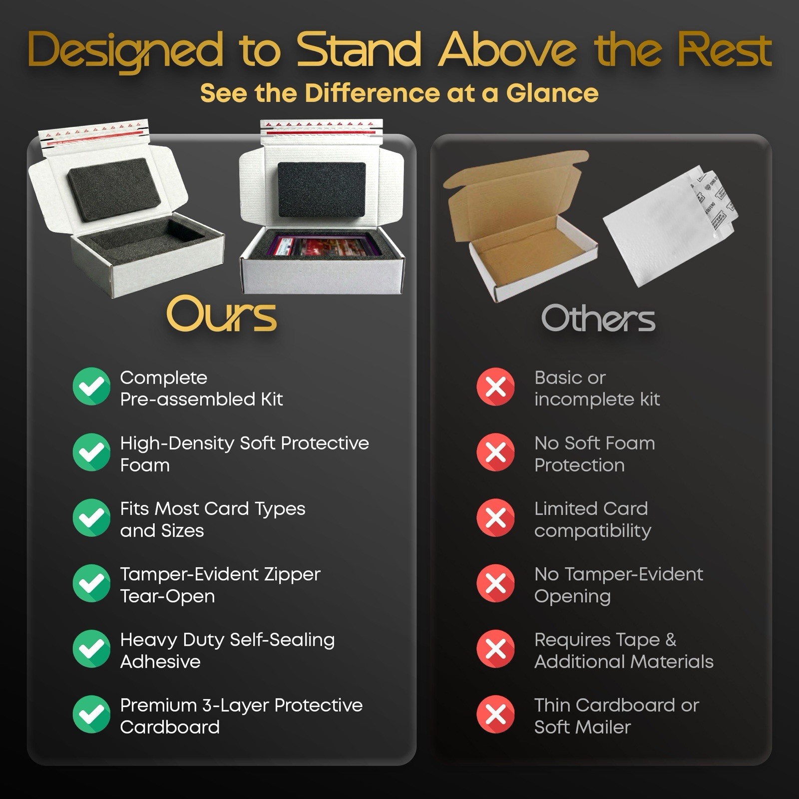 Graded Card Padded Foam Shipping Box - Sports PSA BGS CGC Pokemon Slab Mailer