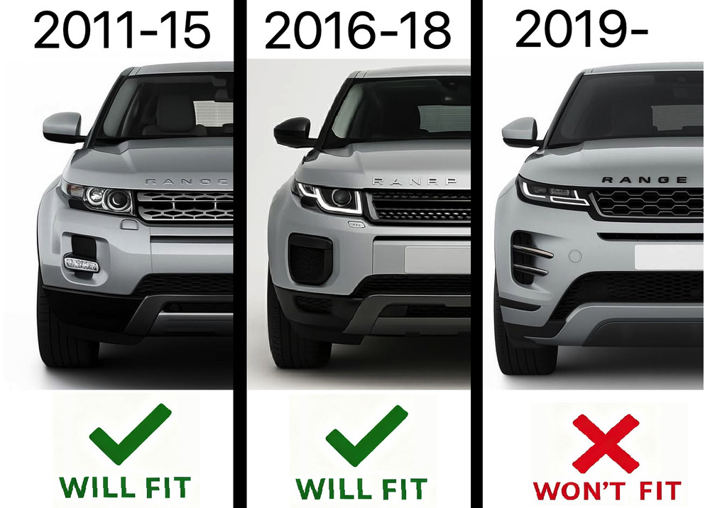 Scuff Plates for Evoque Boot Rear Loadspace Stainless Steel inserts Cargo trunk