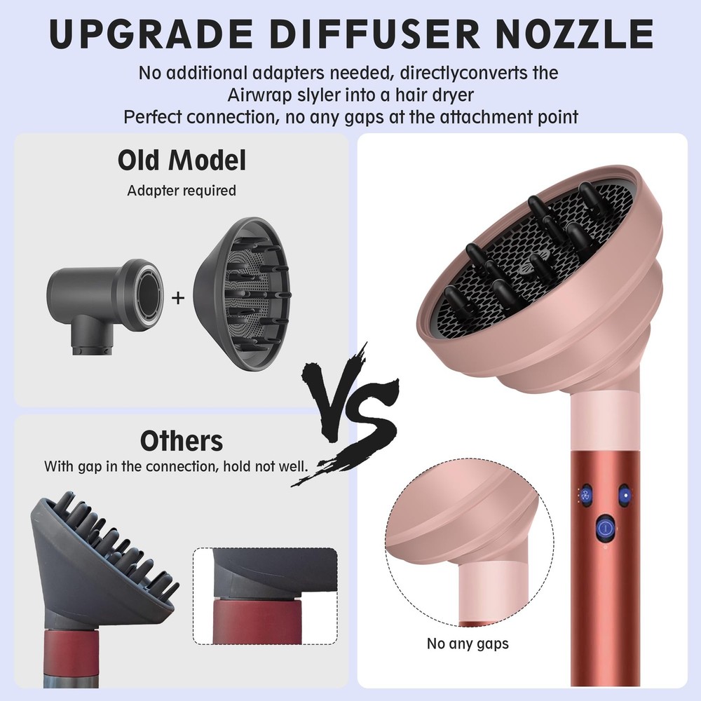 KingKam Upgraded Diffuser Attachment for Dyson Airwrap, Light Pink