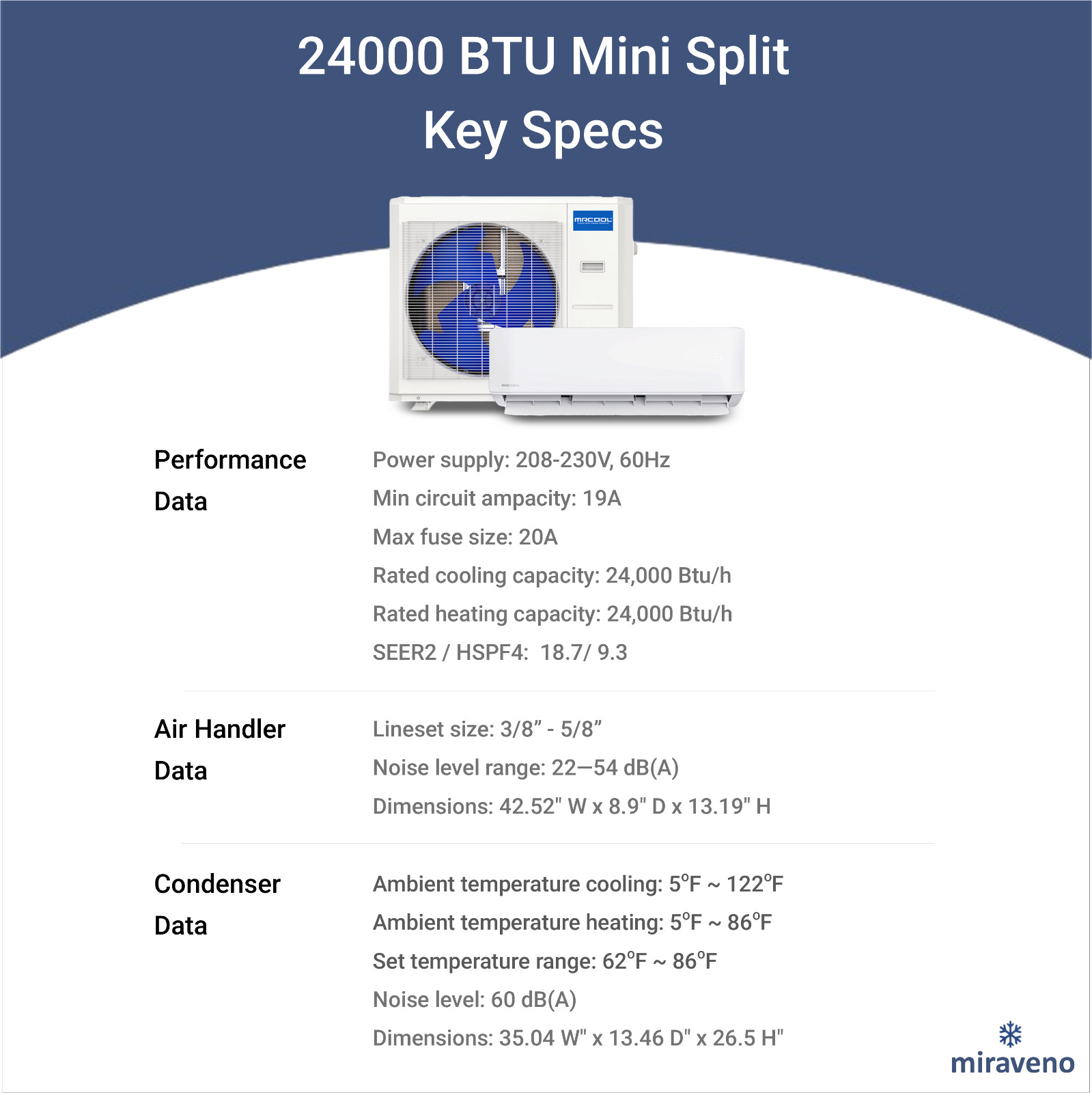 MRCOOL Mini Split Heat Pump Ductless Air Conditioner Advantage G5 24000 BTU 230V