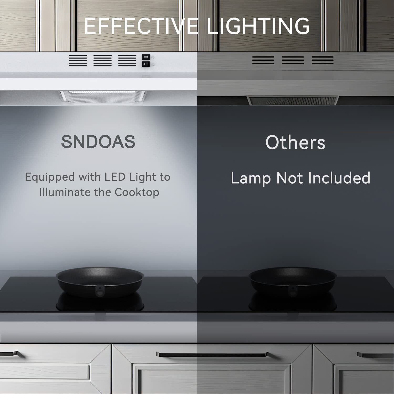 30 inch Under Cabinet Range Hood 230CFM Ducted/Ductless White Painted w/LED New