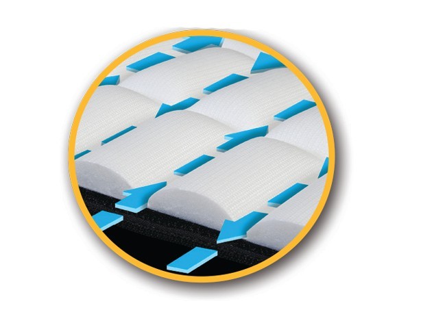 Weaver Leather, AirFlex Cinch with Flat Buckles