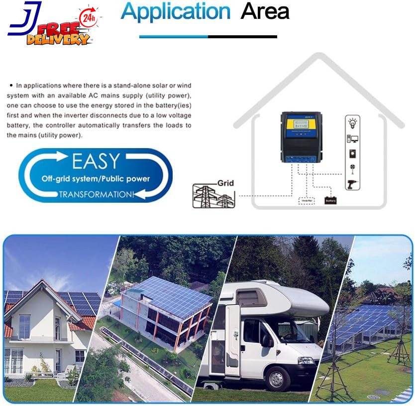 Dual Power Controller 50A 5500 Watt Automatic Transfer Switch for Off Grid