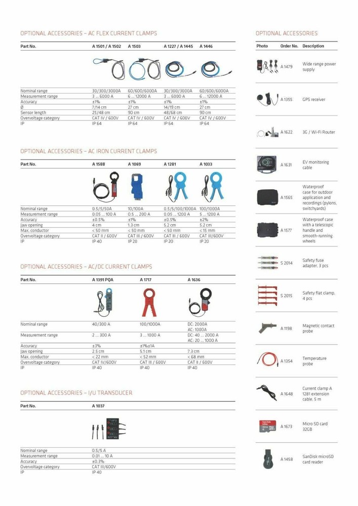 Metrel MI 2892 Power Master Power Quality Analyzer PQA Advanced Set