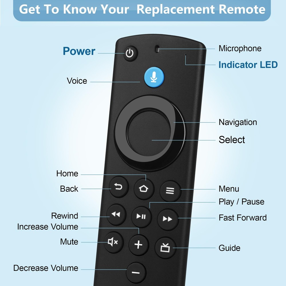 Remote Control Replacement Compatible with Fire Series Smart TV 4K, BLACK