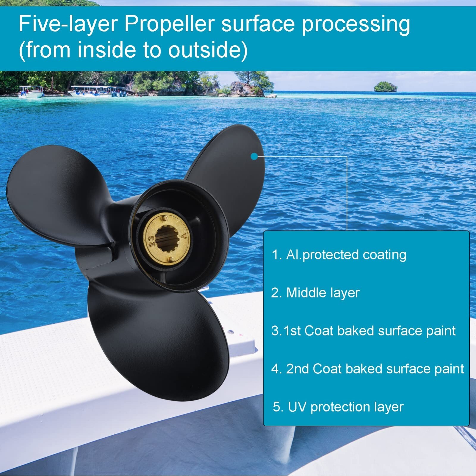 10 3/8x14 Mercury propeller 13 Spline 48-816706A45 Fit Mercury 25-70 HP,RH