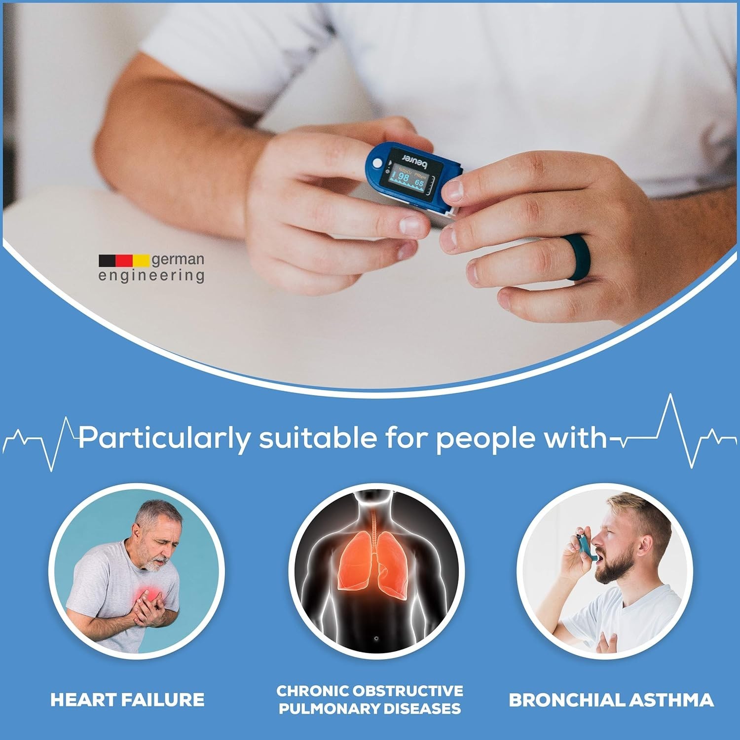 Beurer PO50 Fingertip PULSE OXIMETER, Blood Oxygen Saturation Heart Rate Monitor