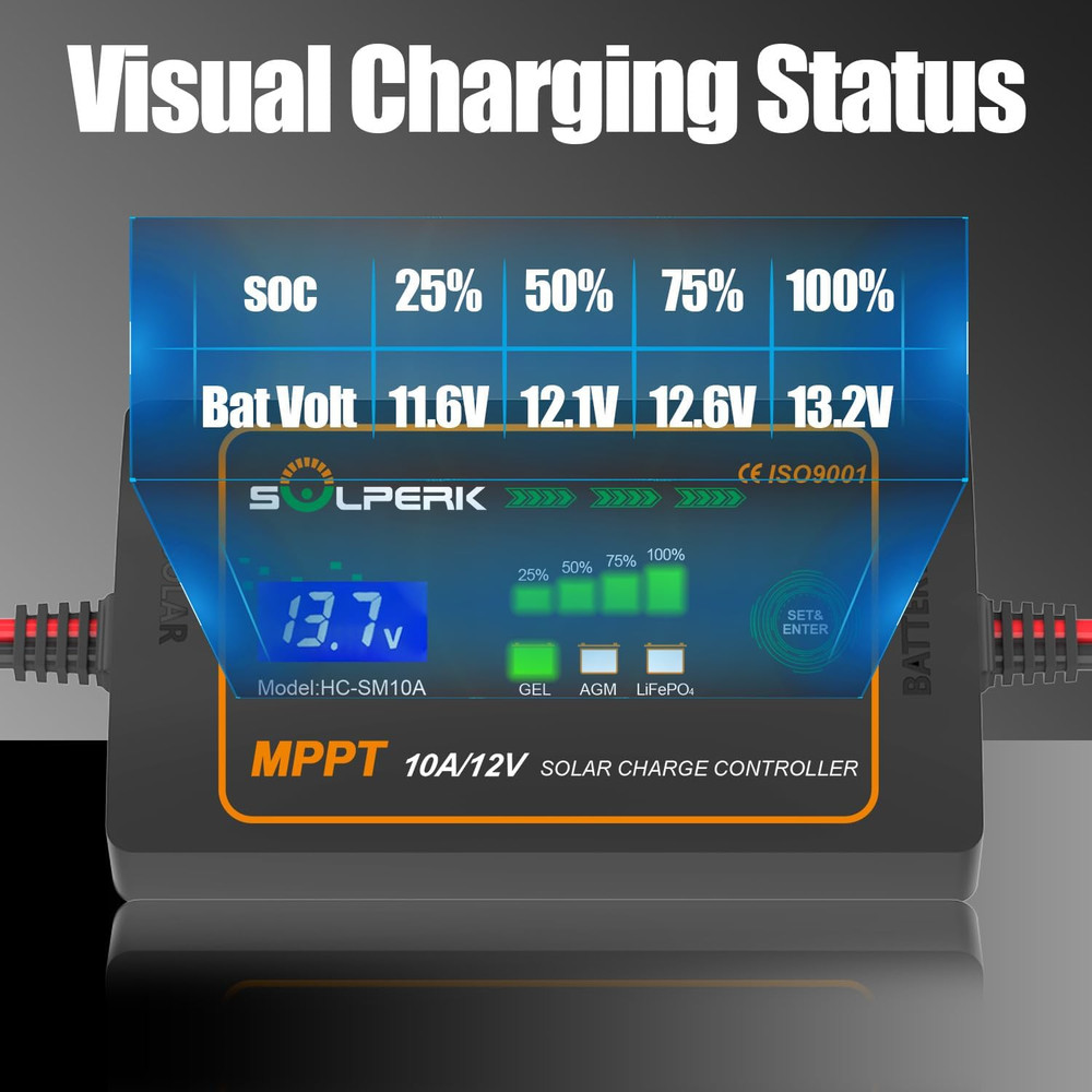10A 12V MPPT Solar Charge Controller with LCD Display, Intelligent Solar Panel C