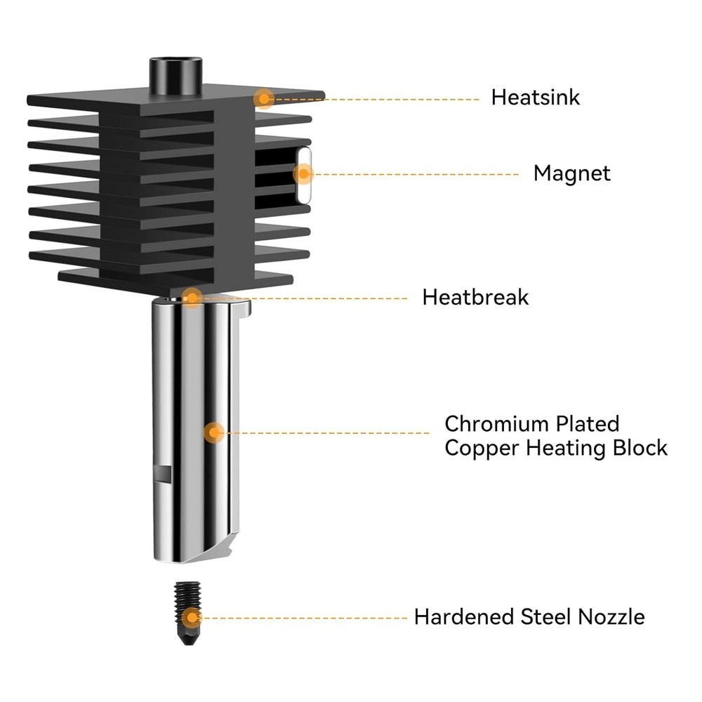 High-Performance A1 Hotend Kit with Magnetic Setup for Easy Installation