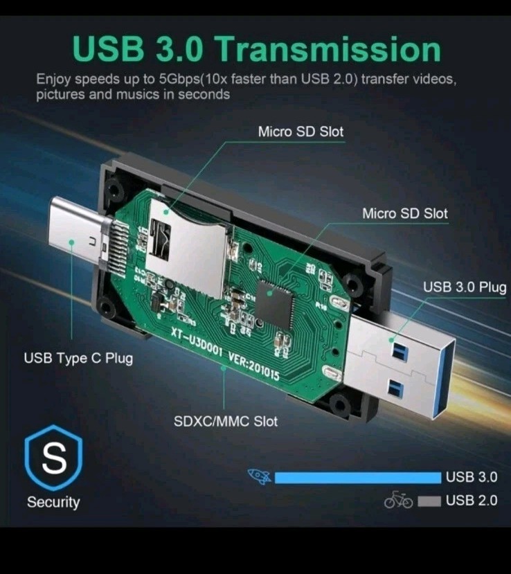 2-in-1 SD Card Reader: USB Type-C & Micro USB Adapter for Effortless Transfers