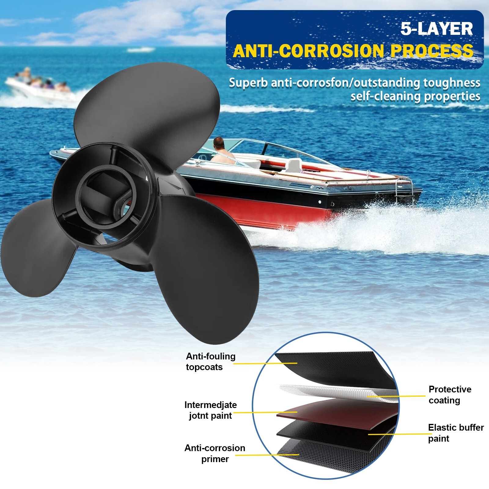 Propeller 14 1/4 x 21 Boat Prop 15 Spline Fit Mercury 130-300HP,48-832832A45,RH