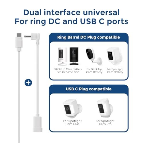 Solar Panel for Ring Camera, 4W Solar Panel Charger Compatible with Ring 1 Pack